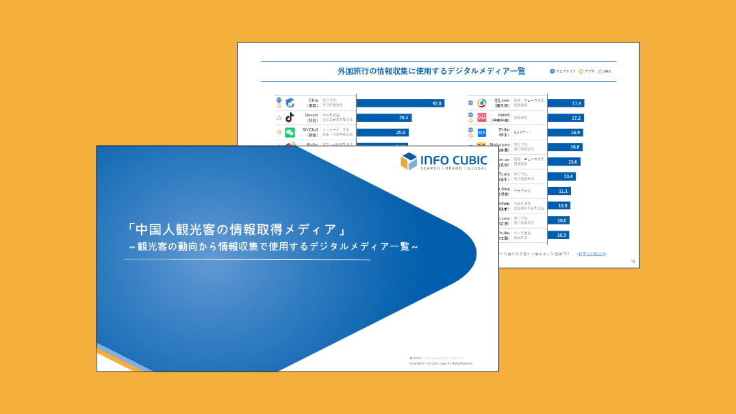 「中国人観光客の情報取得メディア」観光客の動向から情報収集で使用するデジタルメディア一覧ホワイトペーパーのサムネイル