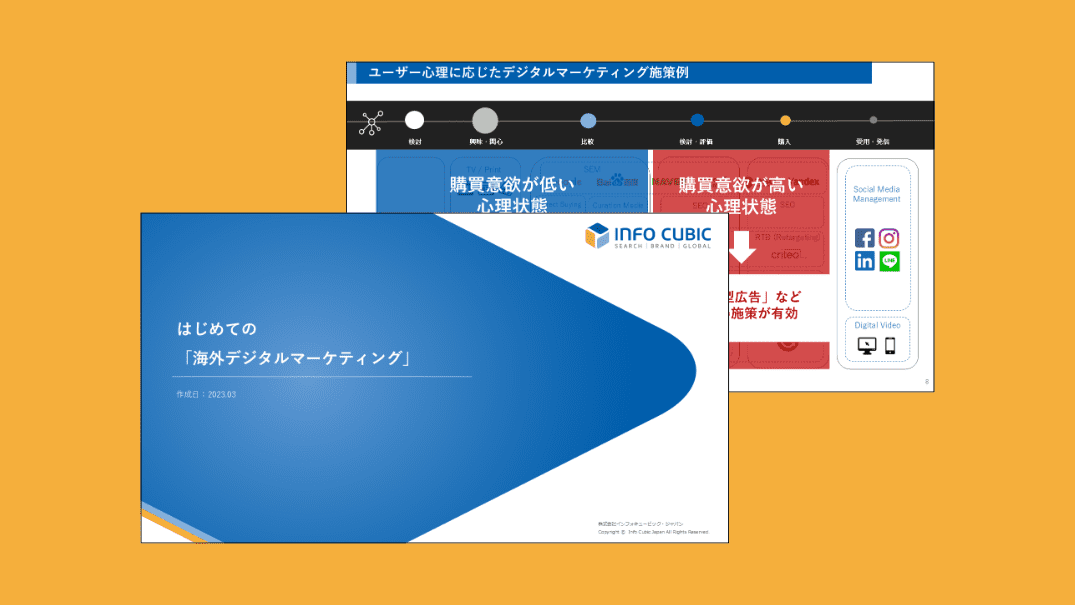 はじめての「海外デジタルマーケティング」～ 目標設定・メディア情報・代理店選び ～ホワイトペーパーの画像