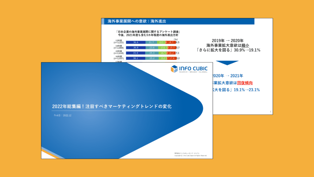 2022年総集編！注目すべきマーケティングトレンドの変化の資料ダウンロードページのサムネイル