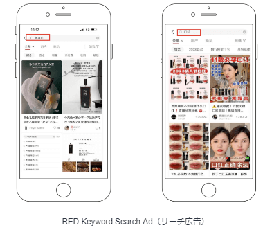 RED Keyword Search Ad（サーチ広告）