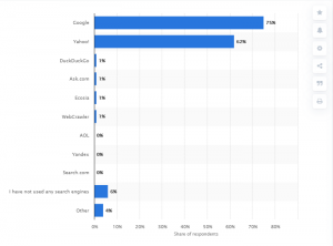 Marketing in Japan | Info Cubic Japan Blog